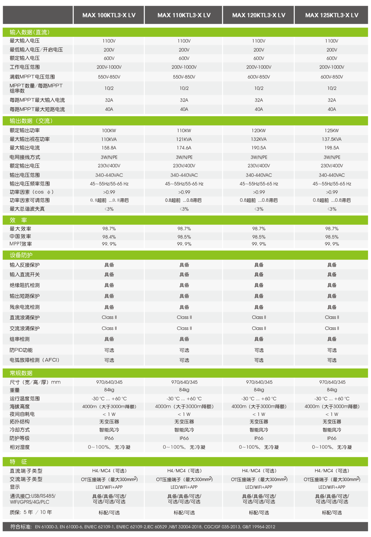 古瑞瓦特光伏逆变器并网 100~125kW