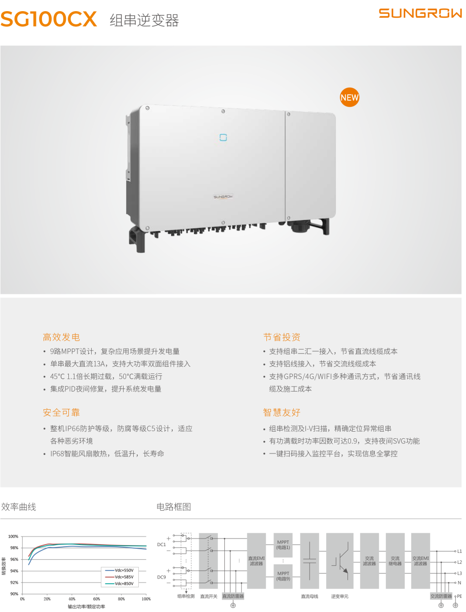 阳光电源光伏逆变器 100kW SG100CX