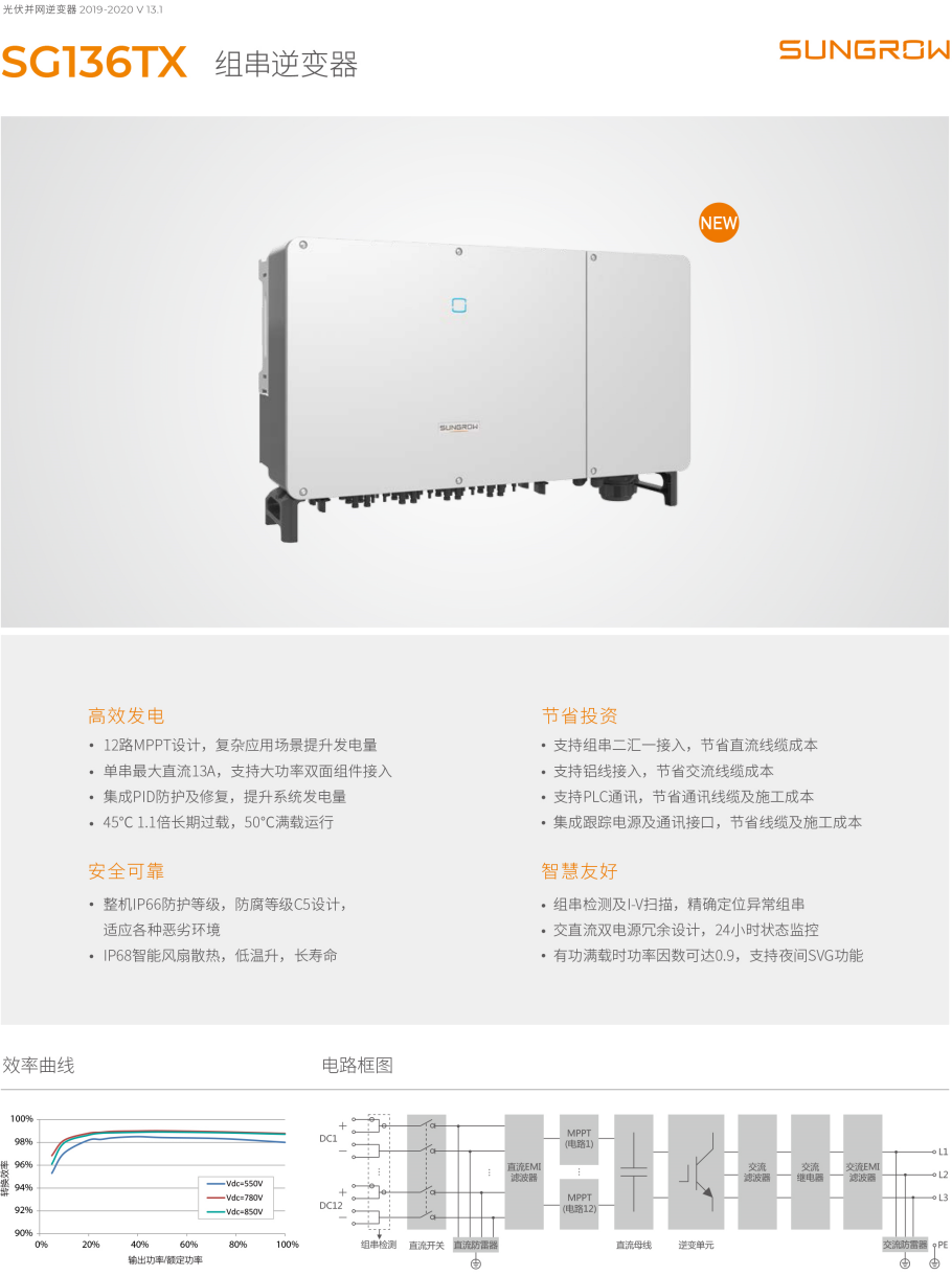 阳光电源光伏逆变器 136kW SG136TX