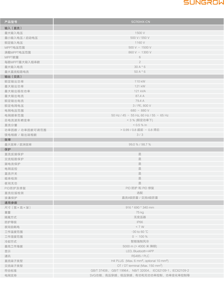 阳光电源光伏逆变器 110kW SG110HX-CN
