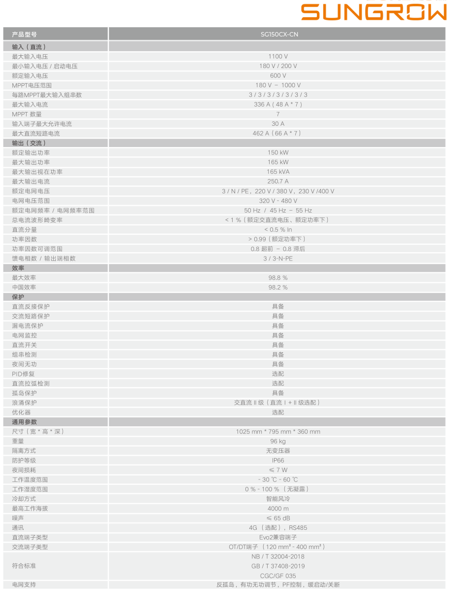 阳光电源光伏逆变器 150kW SG150CX-CN