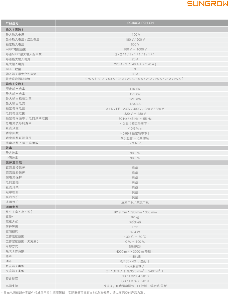 阳光电源光伏逆变器 110kW SG110CX-P2H-CN
