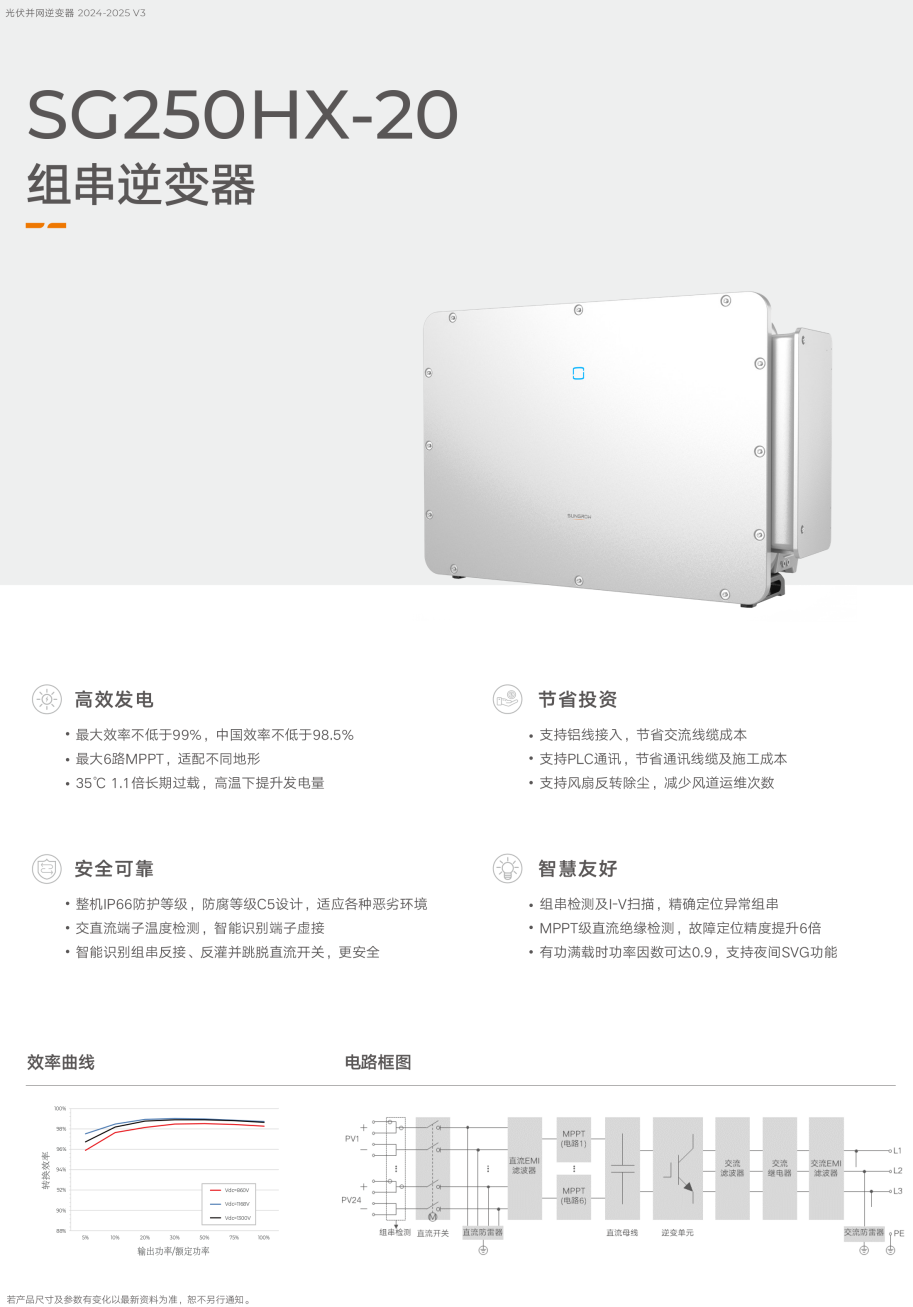 阳光电源光伏逆变器 250kW SG250HX-20