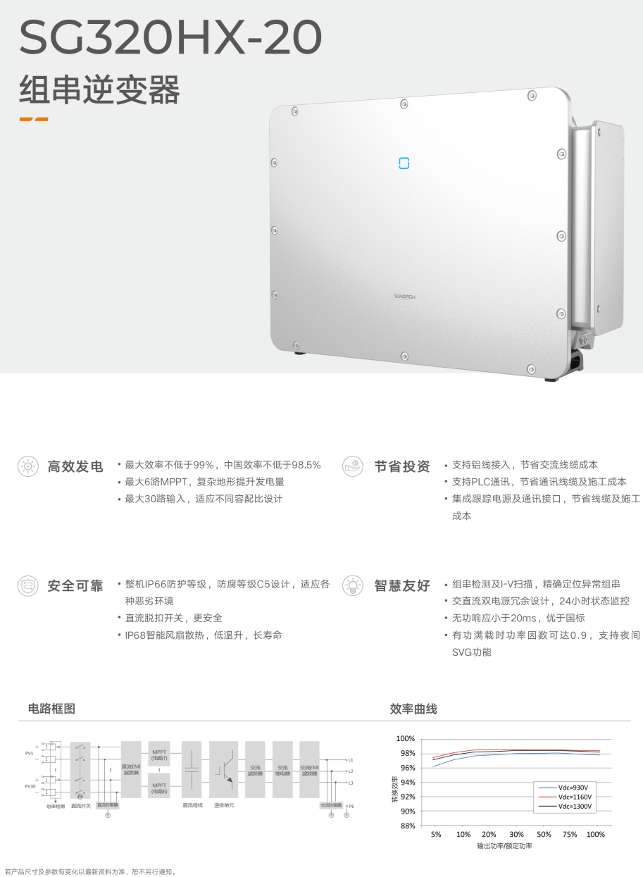 阳光电源光伏逆变器 320kW SG320HX-20